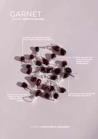 Garnet Droplet - January Birthstone