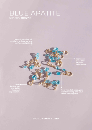 Blue Apatite Petite Droplet