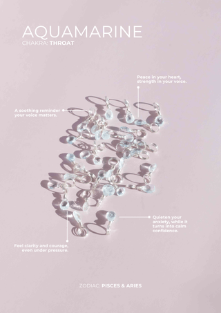 Aquamarine Droplet - March Birthstone