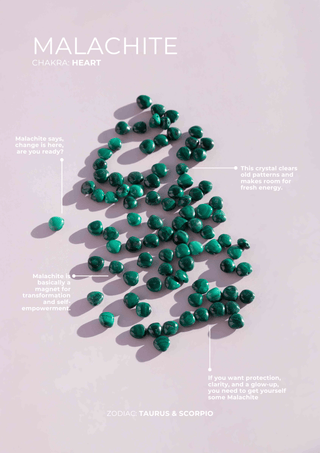 Malachite Petite Droplet