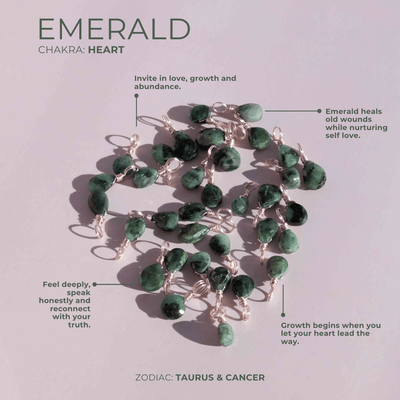 Emerald Petite Crystal Charm - May Birthstone