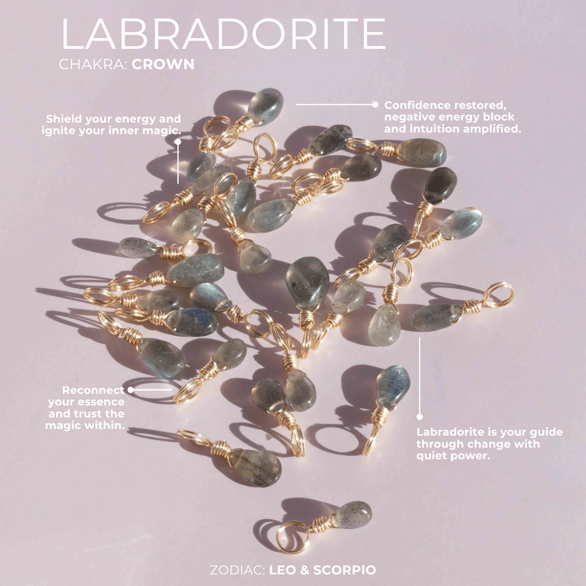 Trust the Universe Bundle: Labradorite + Grounded Necklace (Change)