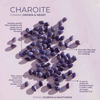 Russian Charoite for Emotional Release - Crystal Charm