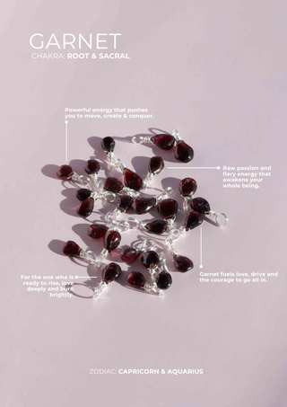 Garnet Droplet - January Birthstone