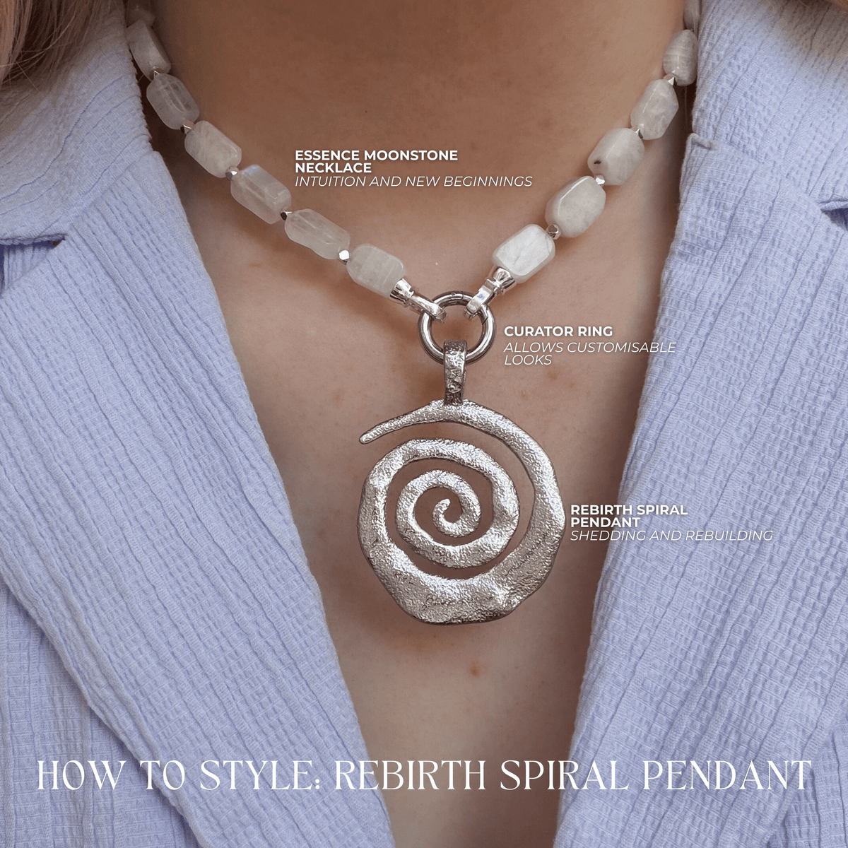 Spiral Charm for Inner Transformation