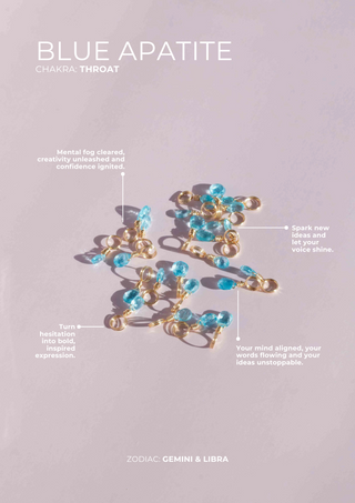 Neon Blue Apatite Droplet