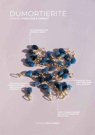Dumortierite Droplet