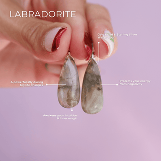Large Labradorite to Support Intuition - Crystal Charm