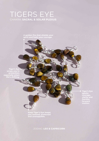 Tigers Eye Droplet