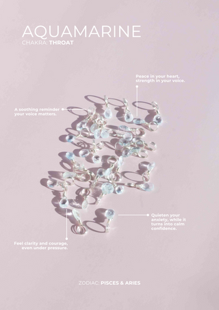 Aquamarine Droplet - March Birthstone