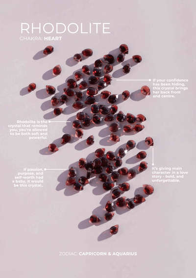 Rhodolite Petite Droplet